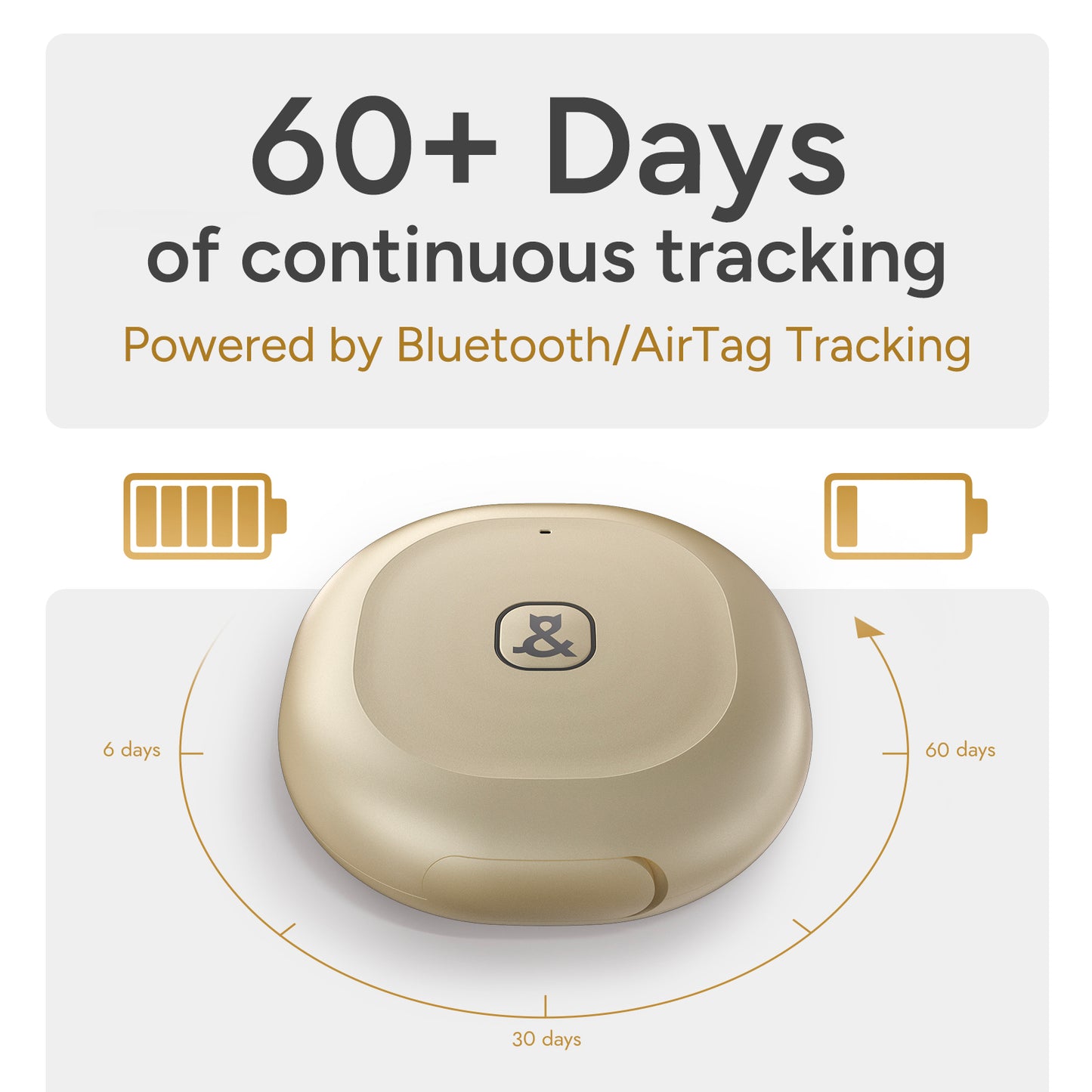 Tracker T1