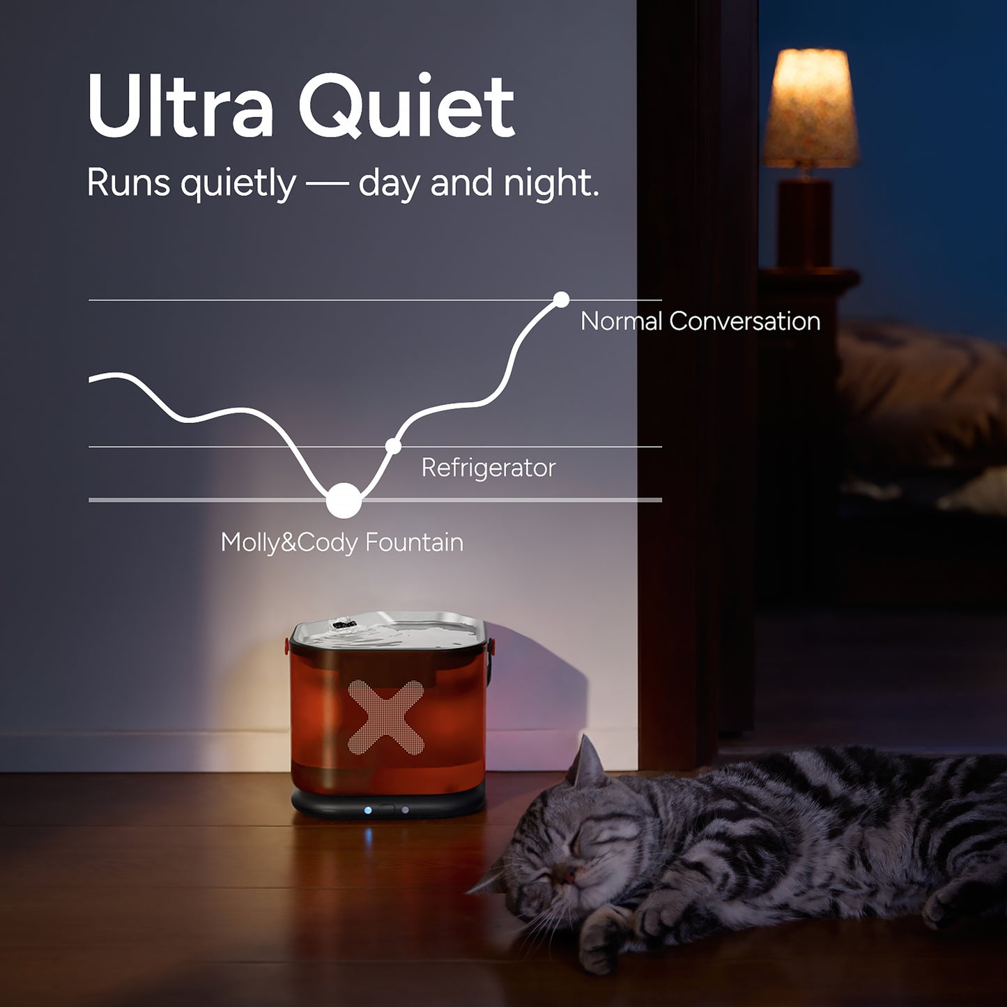 Cordless Water Fountain