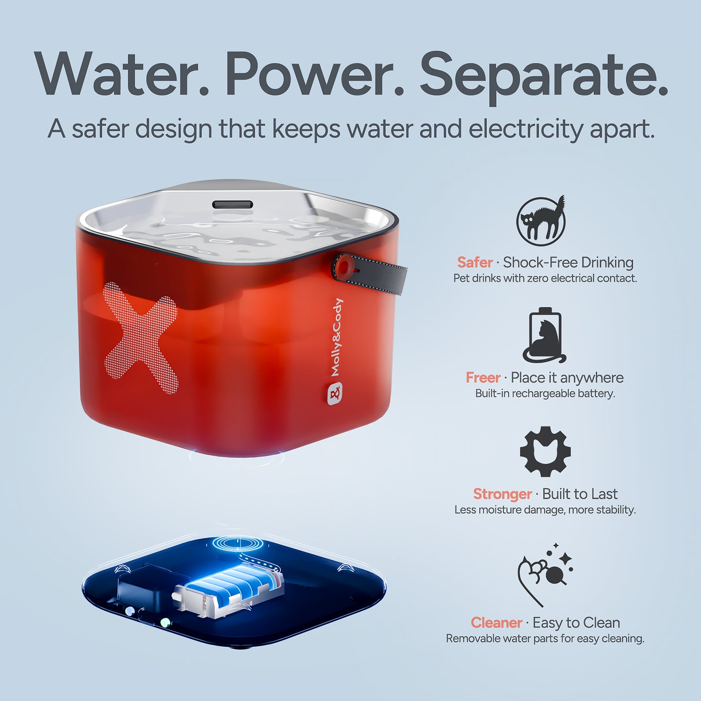 Cordless Water Fountain