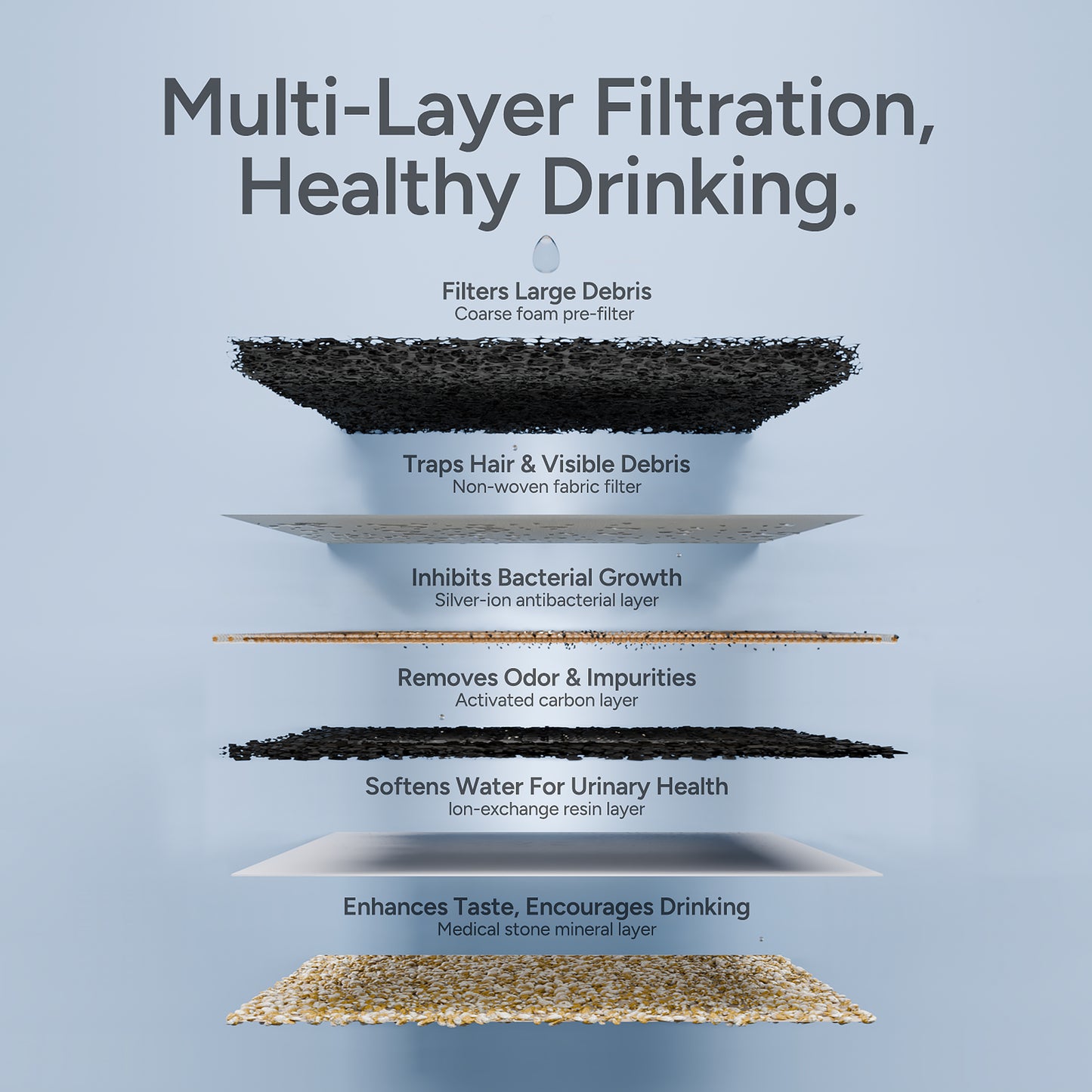 Replacement Filters