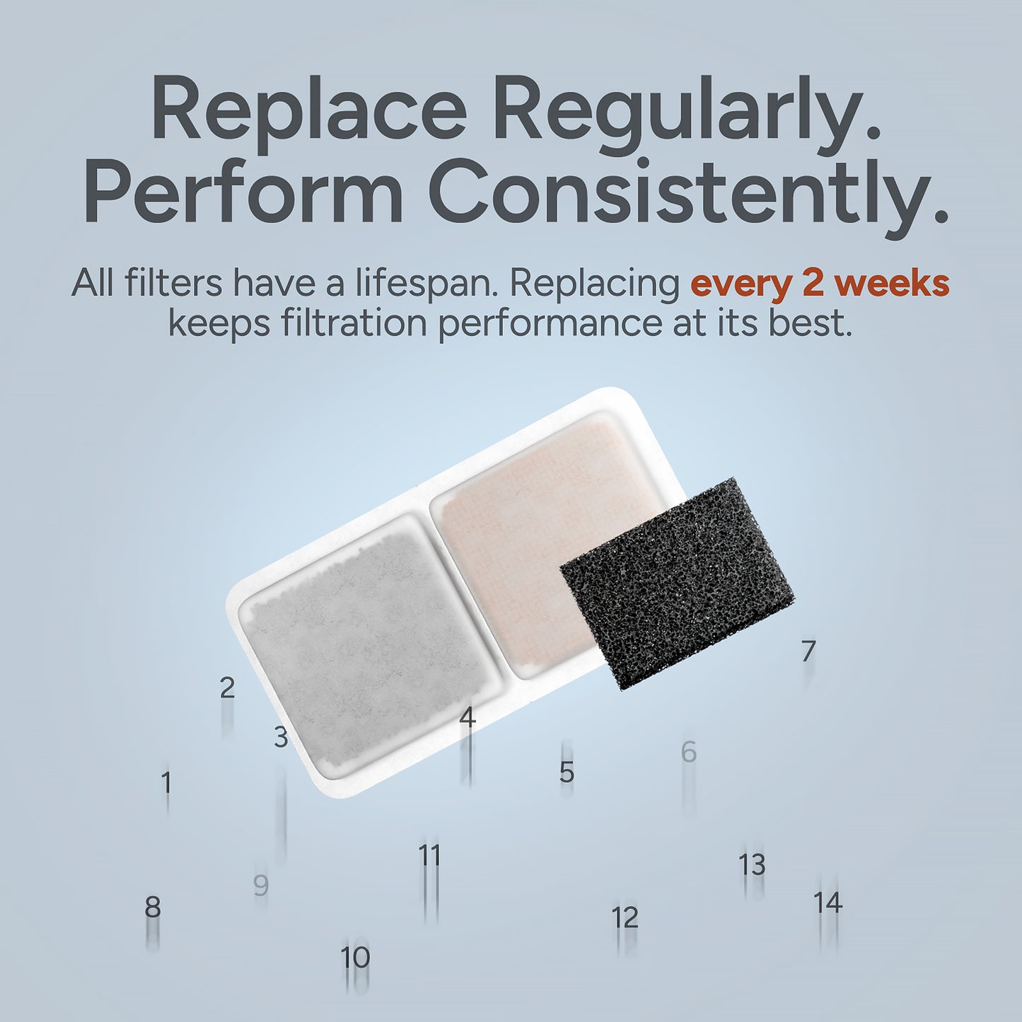 Replacement Filters