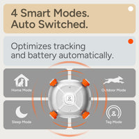 Tracker T1 with four automatic smart tracking modes