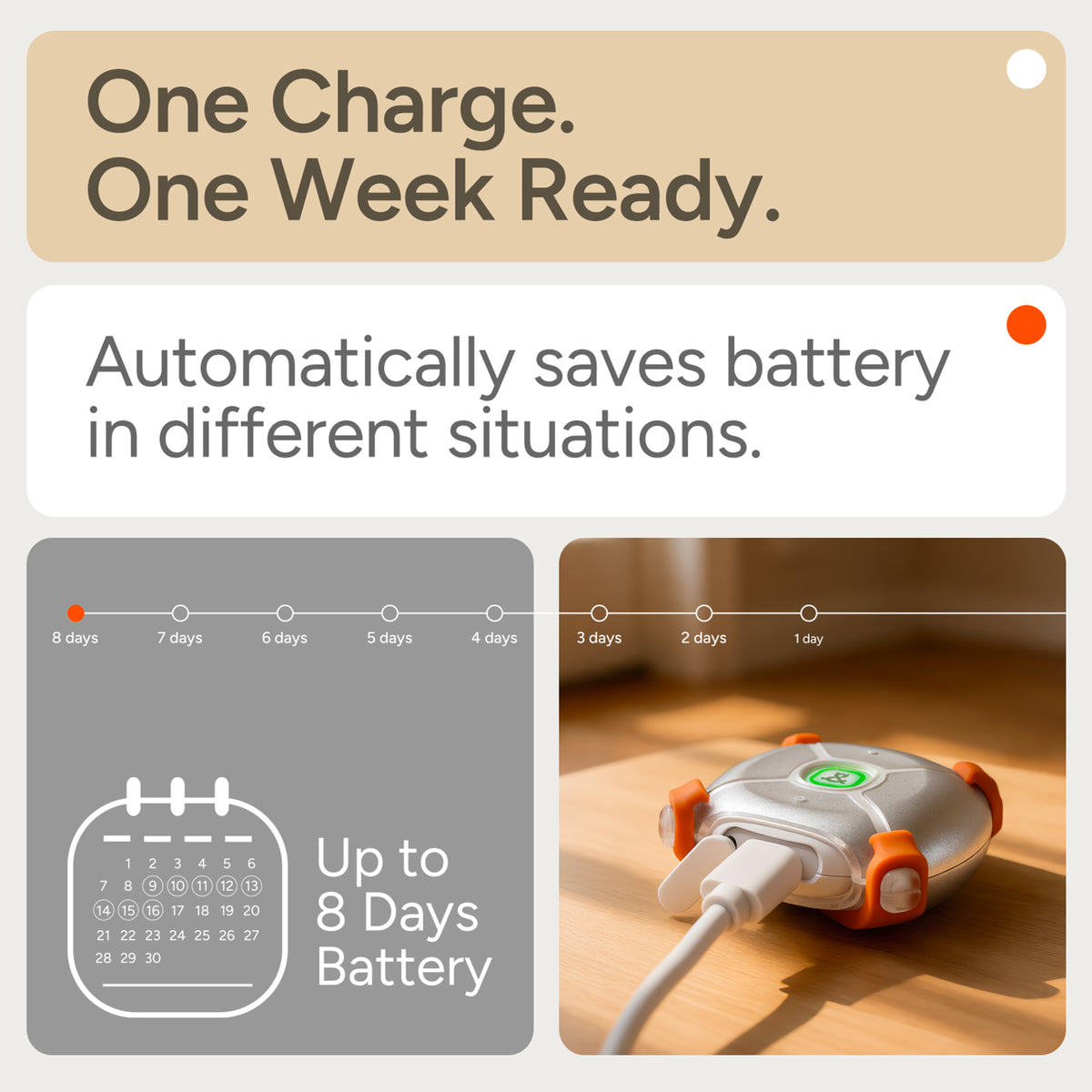 Tracker T1 USB-C charging with up to 8 days of battery life