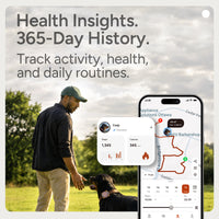 Tracker T1 pet wellness insights with 365-day activity and location history