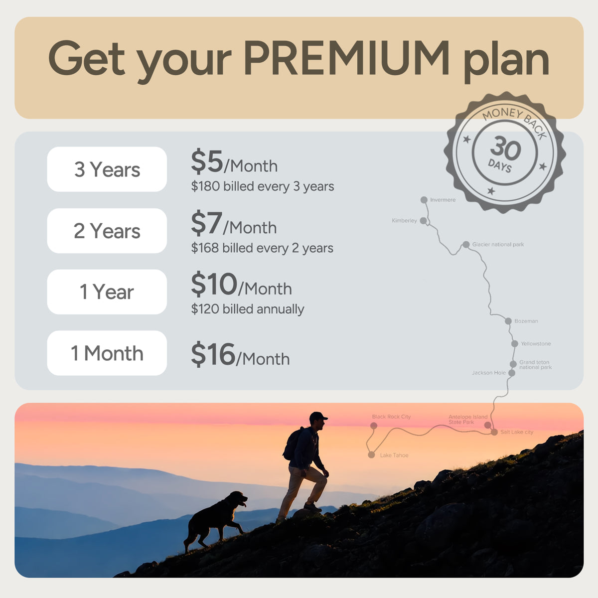 Tracker T1 premium subscription plans for GPS tracking and pet wellness